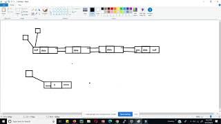 Data Structure With Python Full course | Doubly linked List Node Insertion | in Hindi