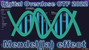 Digital Overdose CTF 2022: Mendel(la) effect