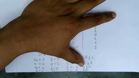 Full adder class xii computer Application