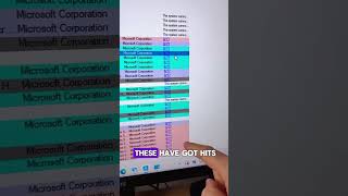 Use these tools to check for malware