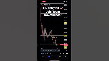 FILECOIN analysis update | #crypto #cryptotrading #filecoin #shorts