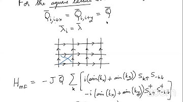 PHYSICS 268R: Quantum Phases of Matter: 15. Schwinger boson theory of Z2 spin liquids