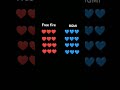 Aap konsa game khelte ho #viral #shortindia