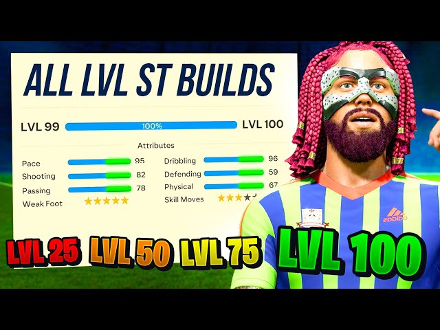 BEST Pro Clubs STRIKER Build Level 25, 50, 75, 100 Skill Points! EA FC 24 class=