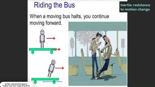 Inertia Deep Dive In