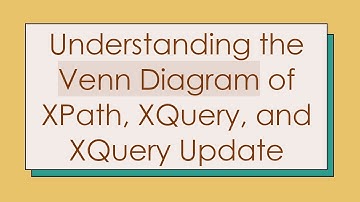 Understanding the Venn Diagram of XPath, XQuery, and XQuery Update
