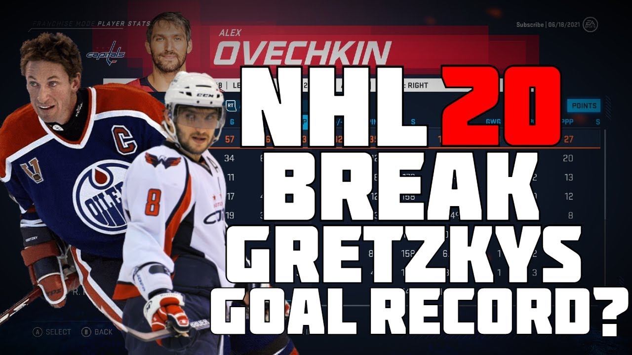 Alex Ovechkin on breaking Gretzky's goal record: 'I'm going to try