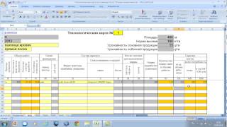 Технологическая карта возделывания с/х культур (excel)