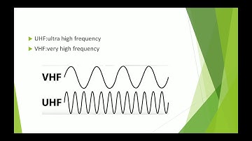 VHF & UHF Mobile Radio Propagation | KTU | Antenna wave propagation AWP EC306 | Btech Made Easy