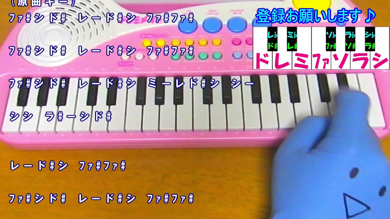 サビだけ【magnet】minato(流星P) 1本指ピアノ 簡単ドレミ楽譜 超