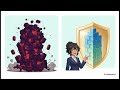 Fundamentals of Recursion: Base Conditions and Stack Space