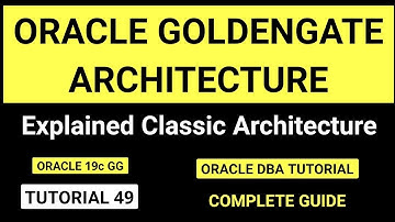 Oracle Goldengate Architecture Explained