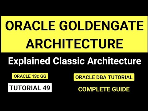 Oracle Goldengate Architecture Explained