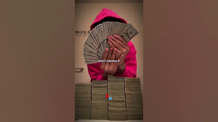 Are You? 🤔📈#entrepreneur #mindset #millionaire #motivation #success #shorts