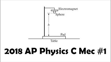 2018 AP Physics C Mechanics FRQ 1