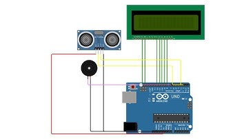 Ultrasonic sensor with Arduino UNO(proteus program and wokiw).