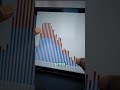 Anthropic's $30 Billion Run Rate: 80x Growth
