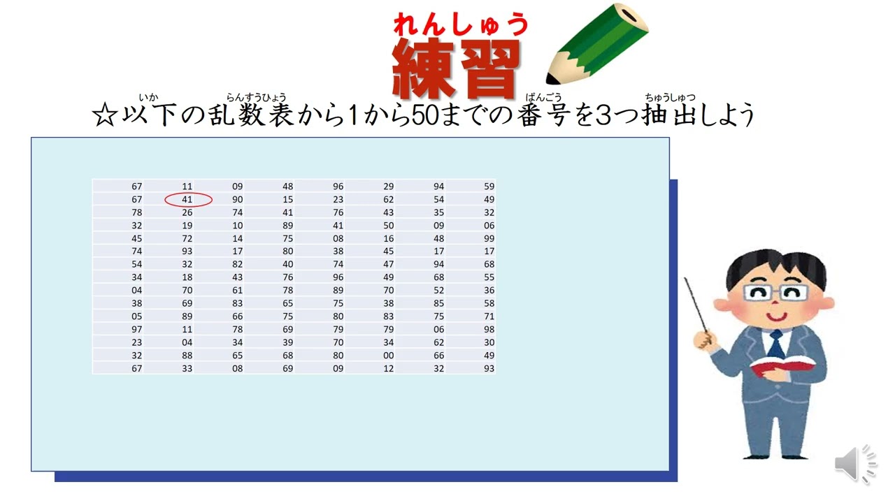 中3＿標本調査＿乱数表（日本語版）