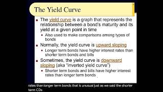 BUS123 Chapter 09 - The Yield Curve, Bond Valuation - Slides 20 to 41