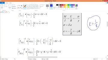 l9v6 Derive stiffness equation for beam part 2   derive PVD for beam in bending