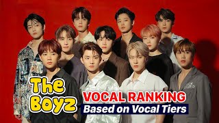 The Boyz Vocal Tier List The Boyz Vocal Tier Ranking 2023   Kpop Vocal Tier List 4th Gen