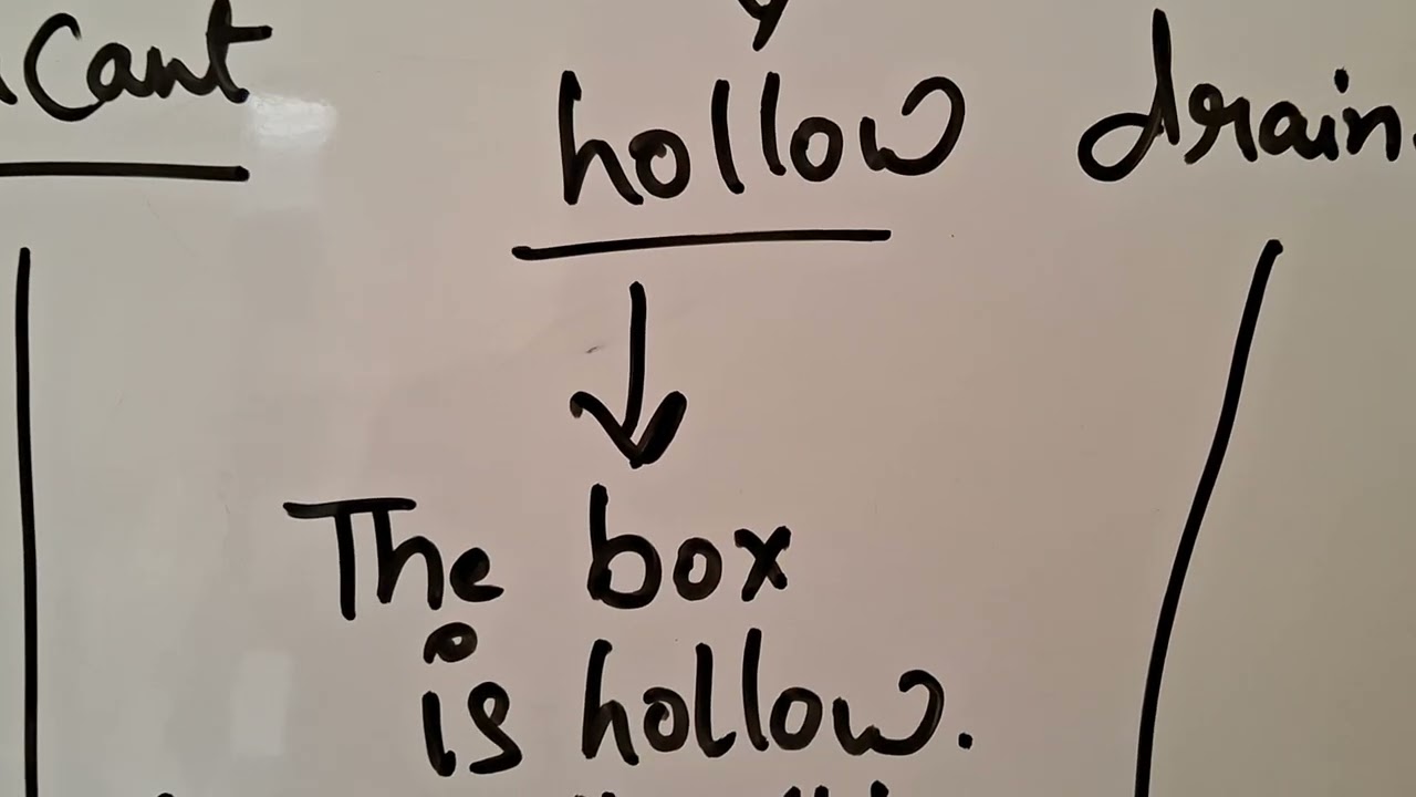 Replacement of EMPTY (vacant, hollow, drained, deserted) 