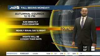 Sunday Morning Weather Forecast