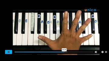 Tự học organ. Bài 3 : Hướng dẫn bấm hợp âm cơ bản