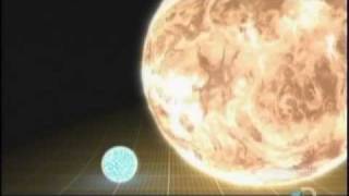 The Sun v.s VY Canis Majoris