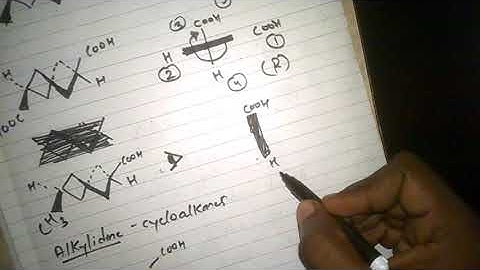 R and S configuration of allenes, spiranes,biphenyl,BINAL , ALkylidene-cycloalkane (IITJAM/CSIR NET)