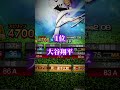 日ハム純正投手必須選手ランキングTOP9!2026年2月現在! #プロスピa