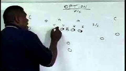 The Spread Offense: Outside Run Game