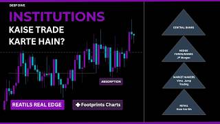 Institutions Kaise Trade Karte Hain? (Real Orderflow Edge Explained)