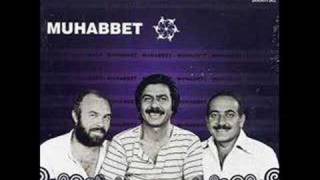 Muhabbet-1 MUHLİS AKARSU - HER SABAH SEHER YELLERİ - 1983 Resimi