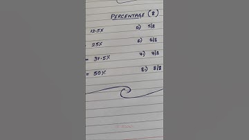 Percentage - Bank Exams #shortcut #tricks #sbi #ibps #ibpsrrb #po #clerk