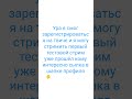 ура могу стримить добавлю ссылку на твичь в шапке профиля #твич #стримы #бравлстарс #роблокс #майн