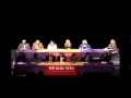 Galveston City Council Forum presented by The Daily News