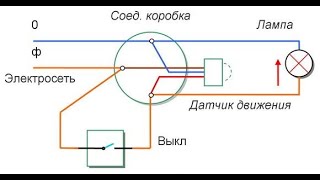 Радиовыключатель с пультом  и датчик движения . Три варианта подключения .