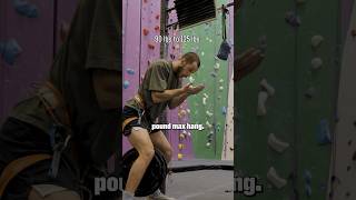 Hangboard everyday, what could go wrong