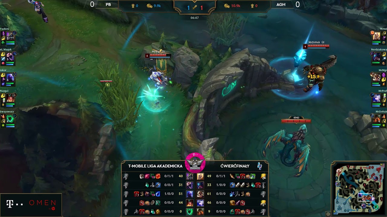S#4 TMLA LOL - 1/ 4 - Duchy Puszczy [PB] vs AGHresorzy [AGH] highlights subscription