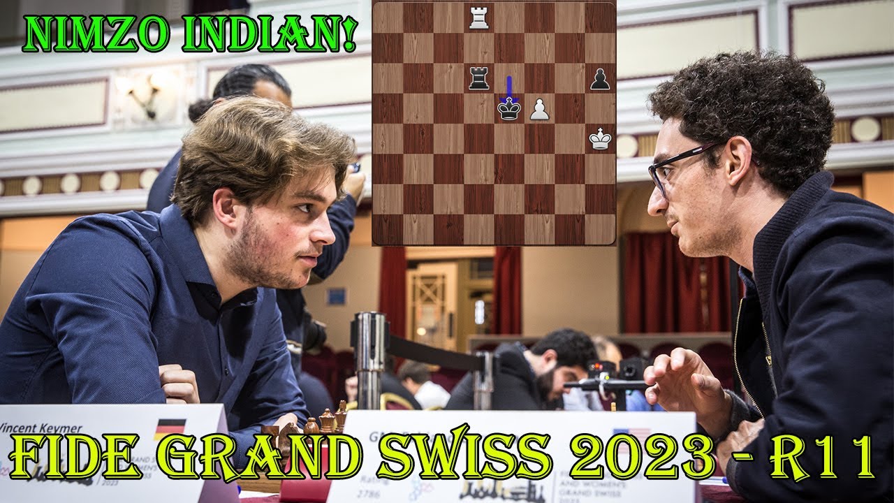 FIDE Grand Swiss Open 2023