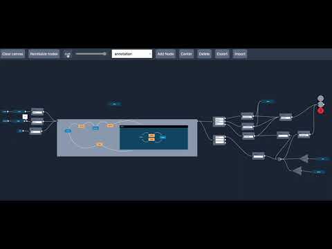 visual flow: traffic light