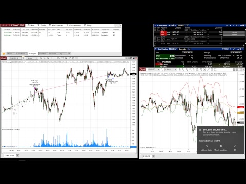 Livestream von TraderFox2008