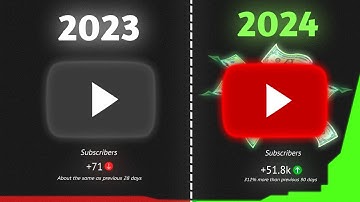How @decodingyt @StepGrow @HifzanBreaks : Cracked Algorithm Secret Tricks Revealed