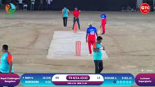 MITHAPUR PREMIER CRICKET LEAGUE - 2024 || GUJARAT