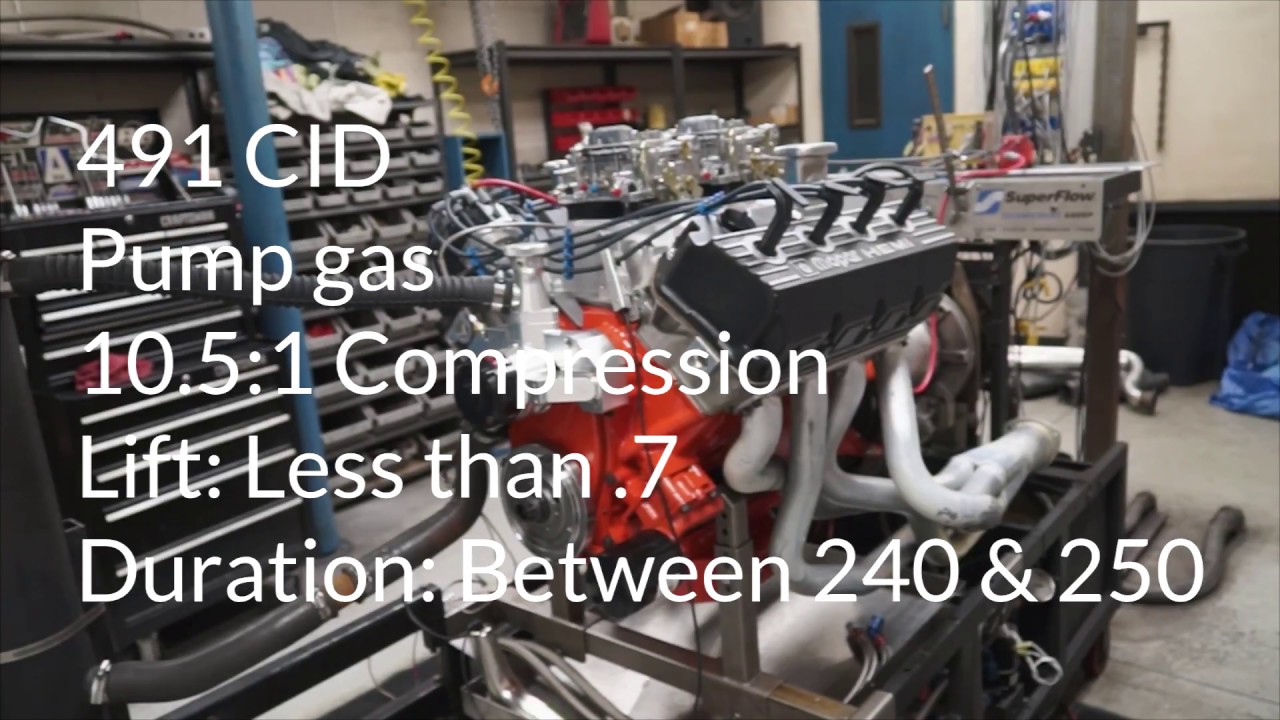 Vintage 426 Hemi hits 720 HP on pump gas on a SuperFlow engine dyno run by Mark Kidd