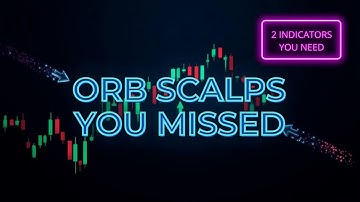 How I Spot Winning Trades With This Simple Chart Setup