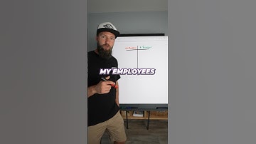 How to increase employee productivity…