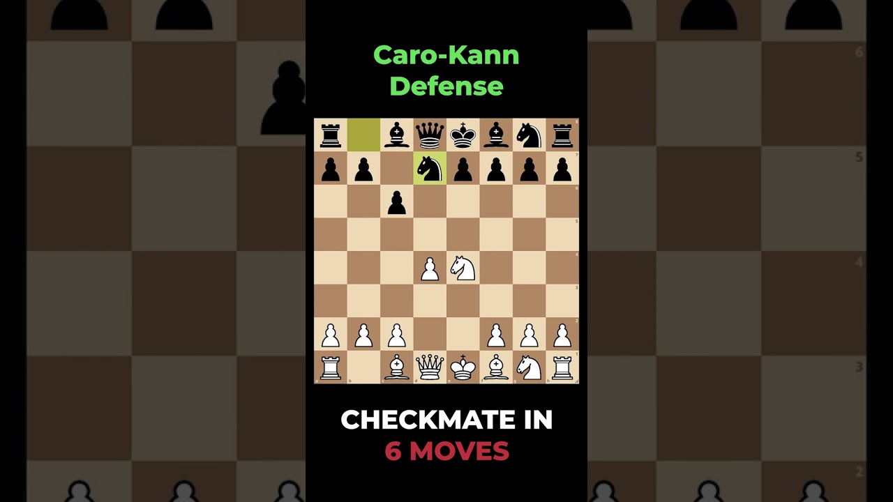 Caro-Kann Trap  Smothered Mate In 6 Moves! 