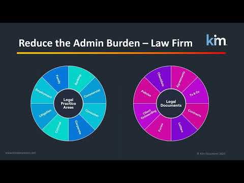 Ascertus Kim documents
